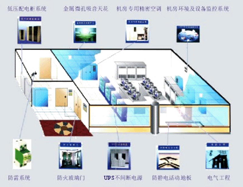 OA办公:构建高效协作环境的秘密武器